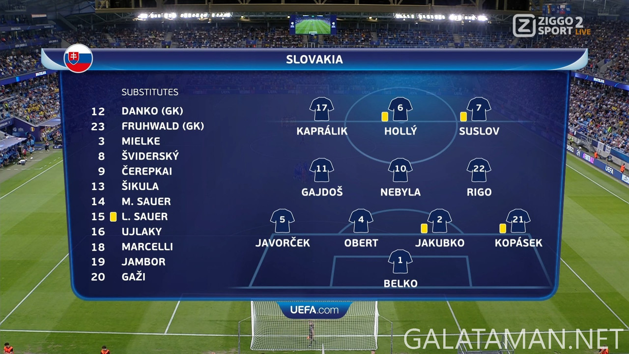 [Image: 06-17-20-45-02-Ziggo-Sport-2-HD-Romania-...41-236.jpg]
