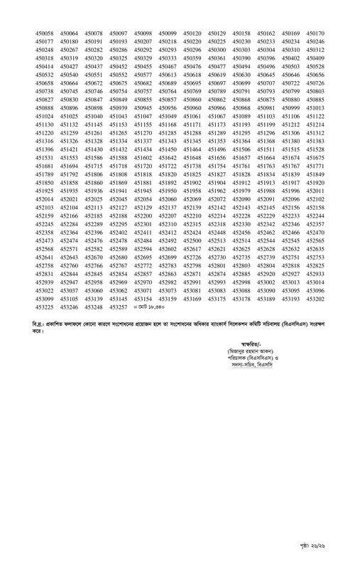 Combined-11-Bank-Officer-MCQ-Exam-Result-2026-PDF-26