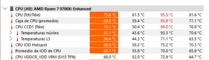 TEMPERATURAS.png