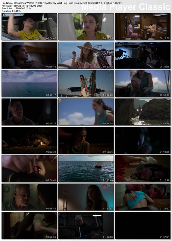 Dangerous Waters (2023) 720p Thumbs