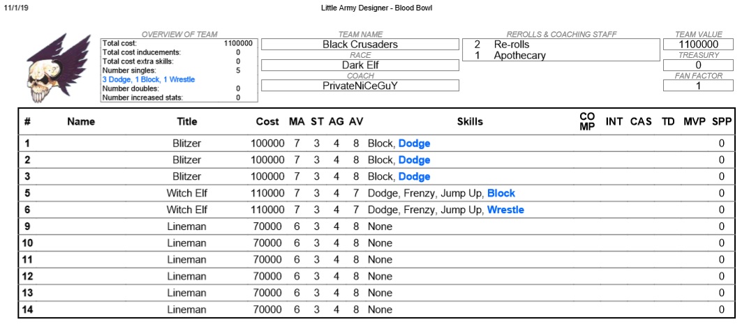 15 - Privateniceguy - dark elf
