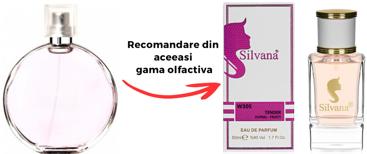 Parfum Silvana TenderChanel Chance Eau Tendre