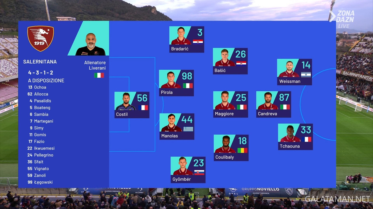 20240316-SAL-LEC-SA_1IT.ts_snapshot_00.39.024