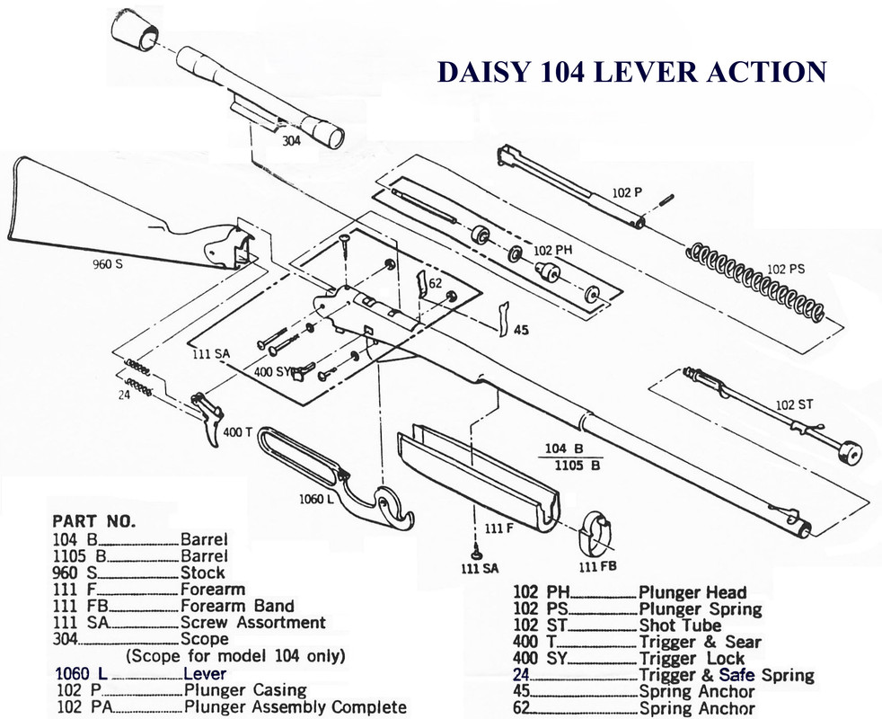 Daisy Golden Eagle Scope - DaisyTalk - Page 1