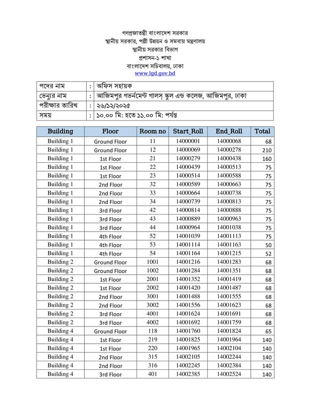 LGD-Office-Sohayok-Exam-Seat-Plan-2025-PDF-1
