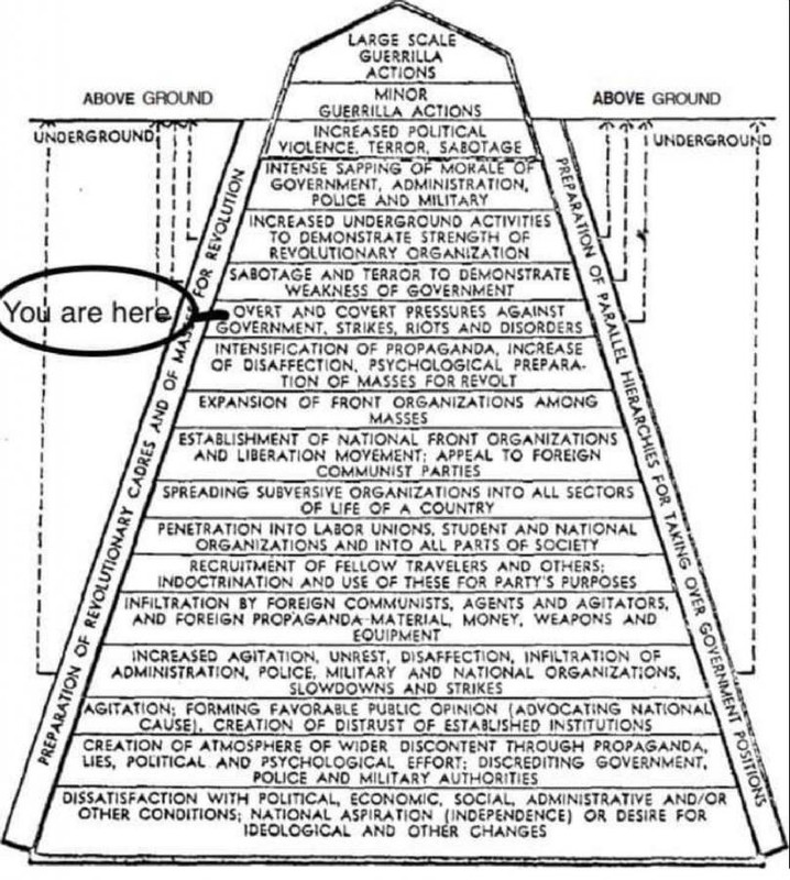 04C7D868-8016-4377-9E4C-836154FB7BBE