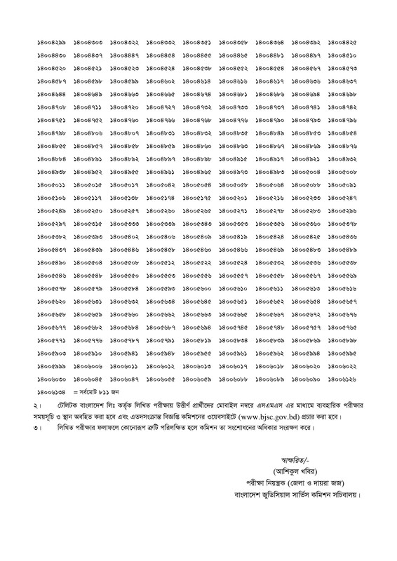 BJSC-Driver-Exam-Result-2026-PDF-3