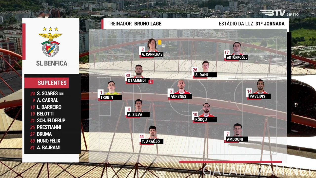 [Image: 04-27-18-22-07-Benfica-TV-1-HD-PT-Benfic...09-344.jpg]
