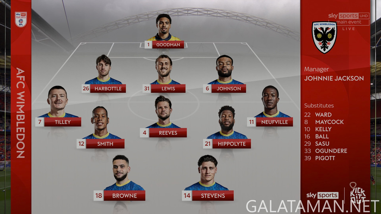 [Image: 05-26-14-55-02-Sky-Sports-Main-Event-UHD...42-721.jpg]