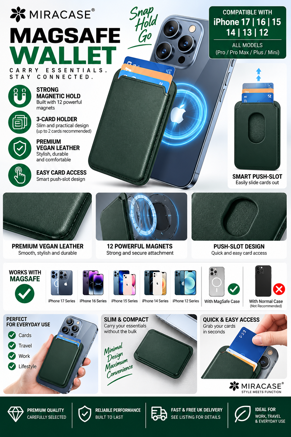 Miracase Magnetic Wallet MagSafe compatible green vegan leather card holder