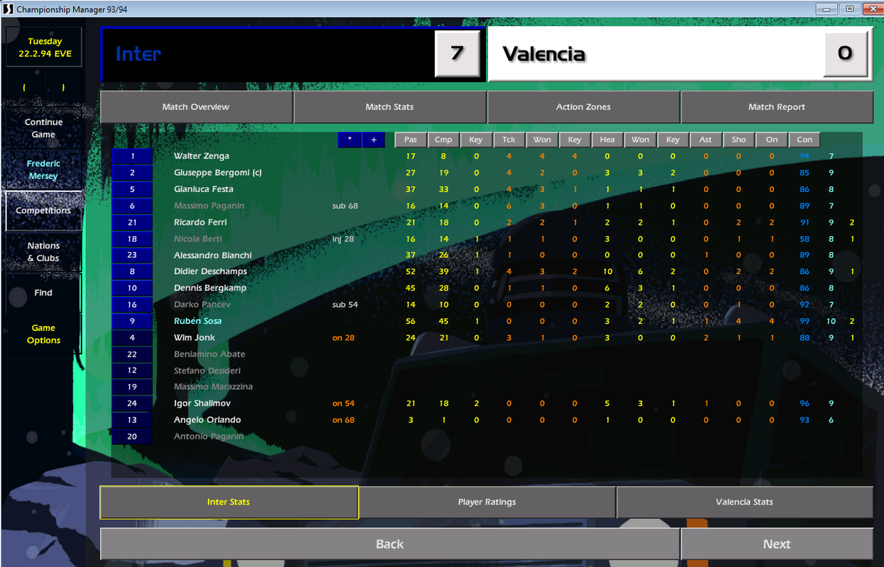 Inter 7-0 ratings2
