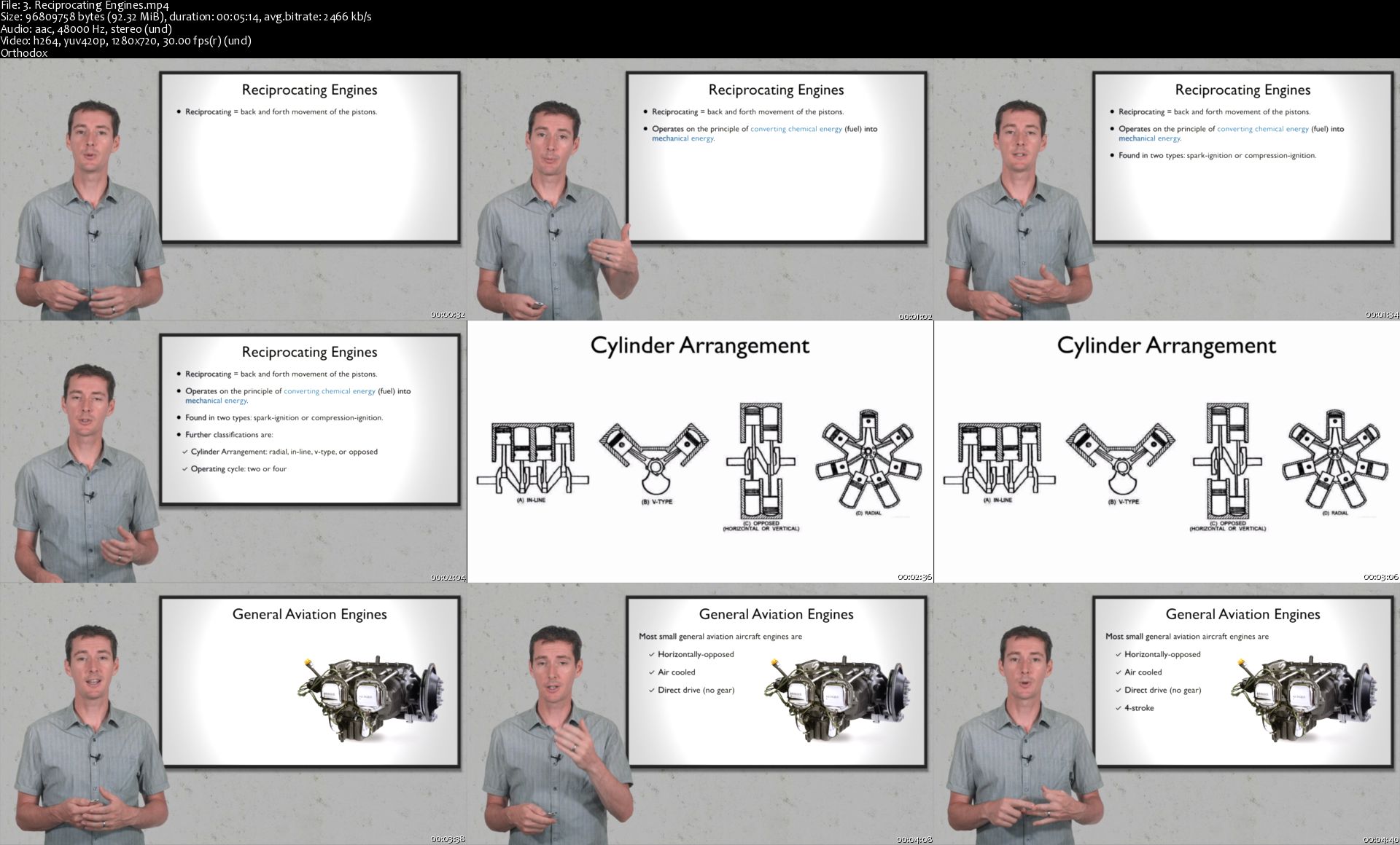 [Image: 3-Reciprocating-Engines-s.jpg]