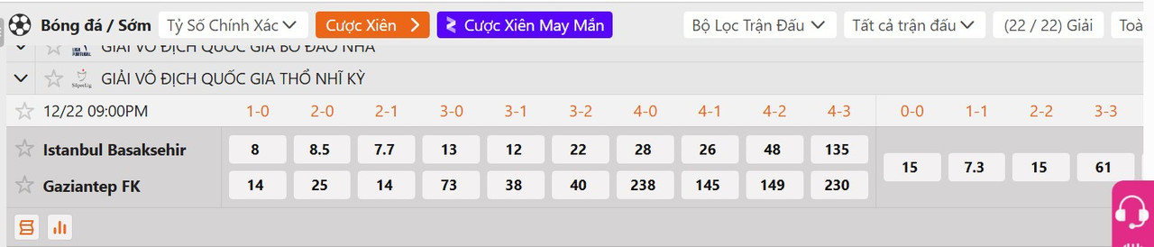 Tỷ lệ tỷ số chính xác Istanbul Basaksehir F.K vs Gazisehir Gaziantep