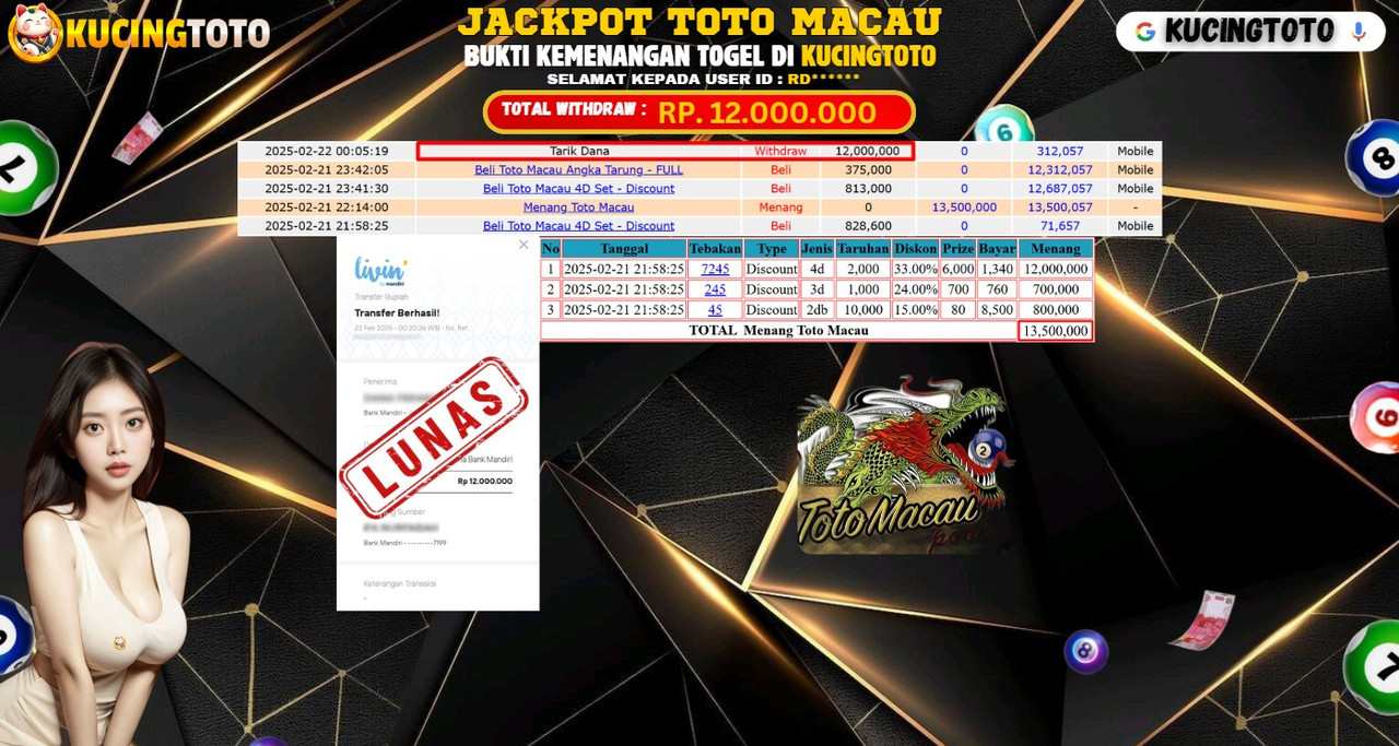 KUCINGTOTO JACKPOT TOGEL TOTO MACAU RP.12.000.000.,- LUNAS