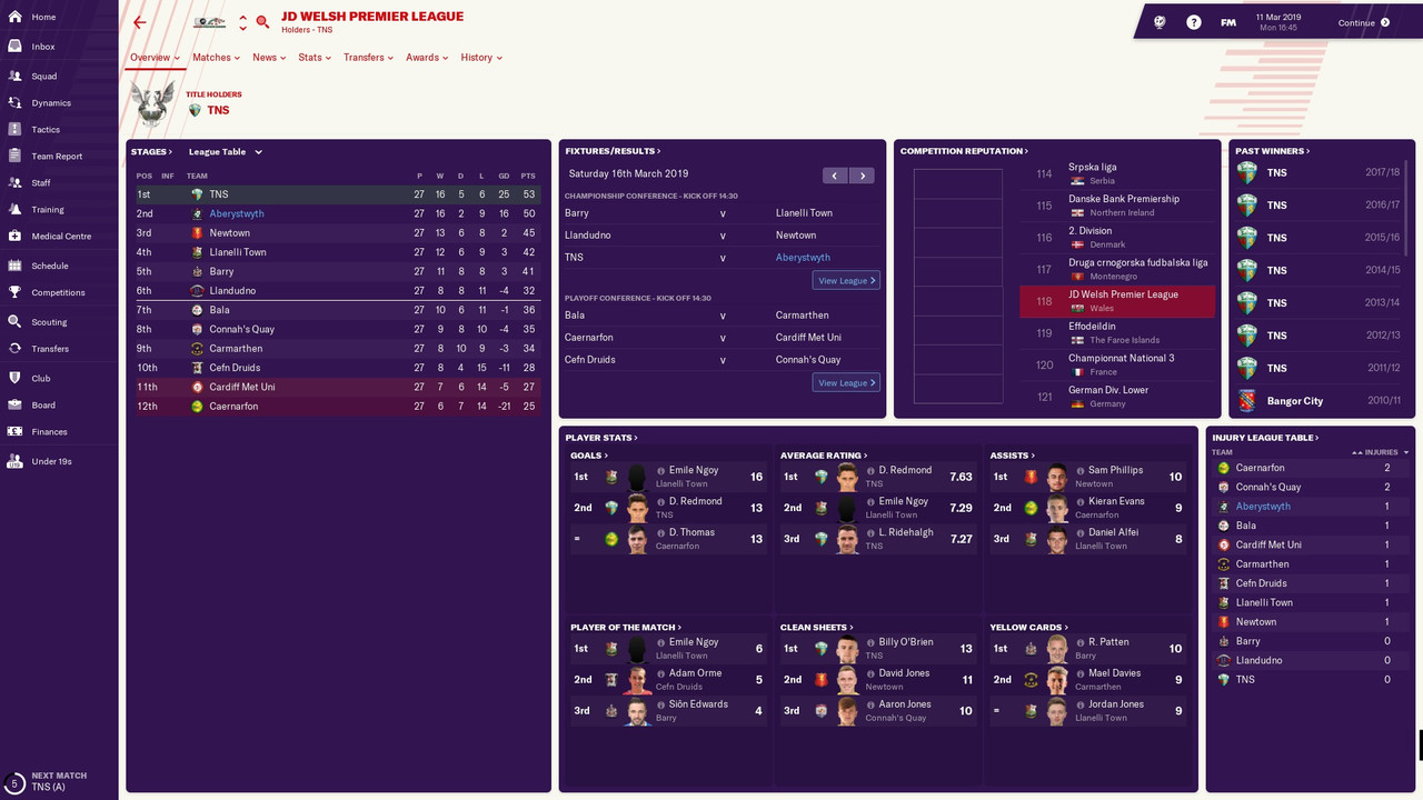 table 2nd half