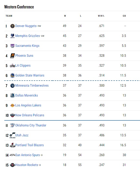 24-3-2023-14583-www-nba-com