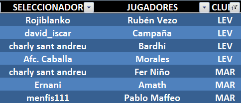 Seleccionadores - Se juega La COPA (II Edición) Pr-ximo-01