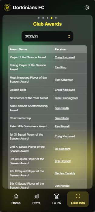 Club Awards Mobile Screenshot