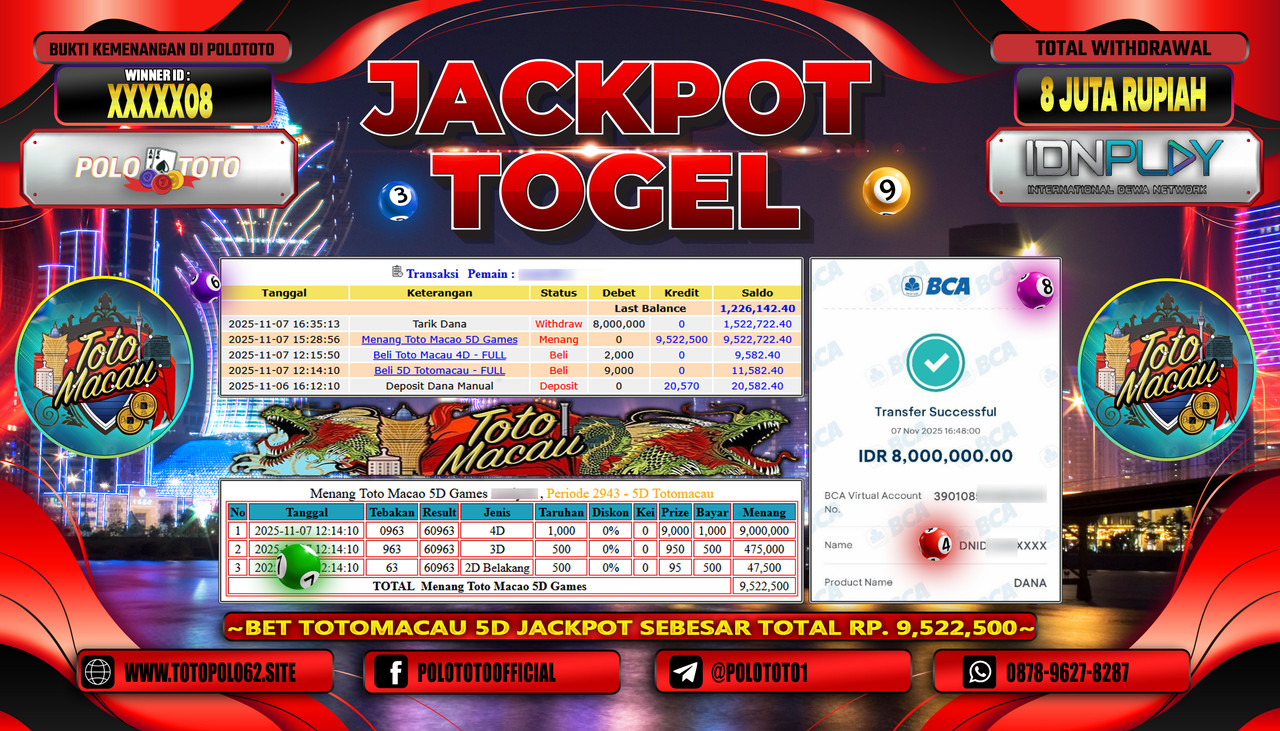POLOTOTO JACKPOT TOGEL TOTO MACAU Rp.8.000.000,- LUNAS