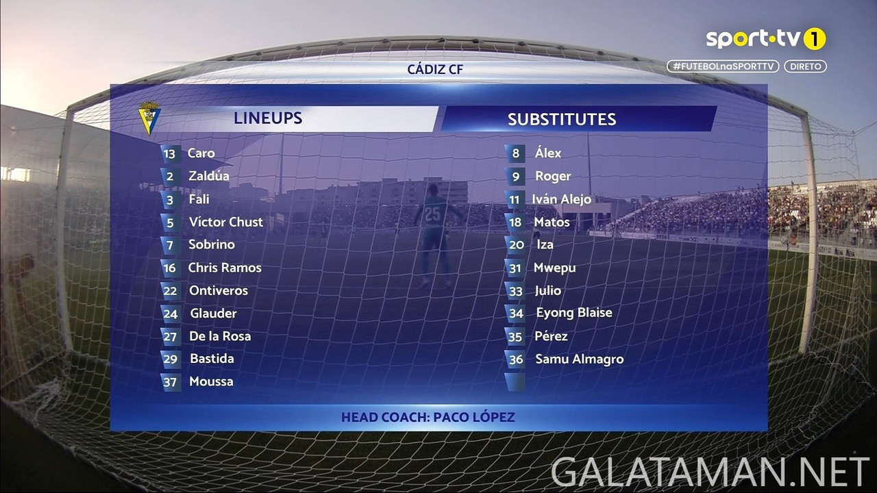 08-07_20-15-01_SPORT TV 1 FHD_Real Betis vs Cádiz.ts_snapshot_00.18.31.522
