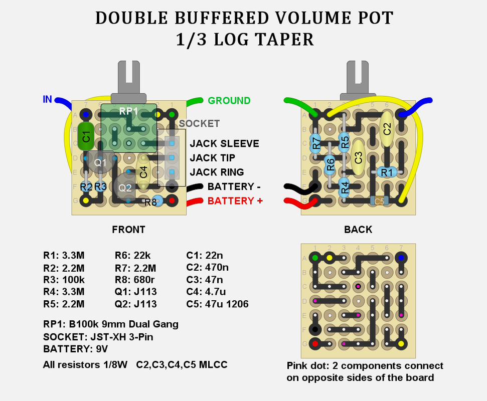 BD-2 【ROOT20】/ MOD Unlock Massive Tone! Full Body Mod for Boss BD-2 Blues