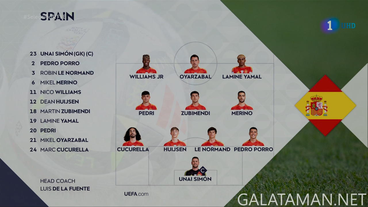 20250605-ESP-FRA-UNL_F-ES-4K.ts_snapshot_00.02.51.818