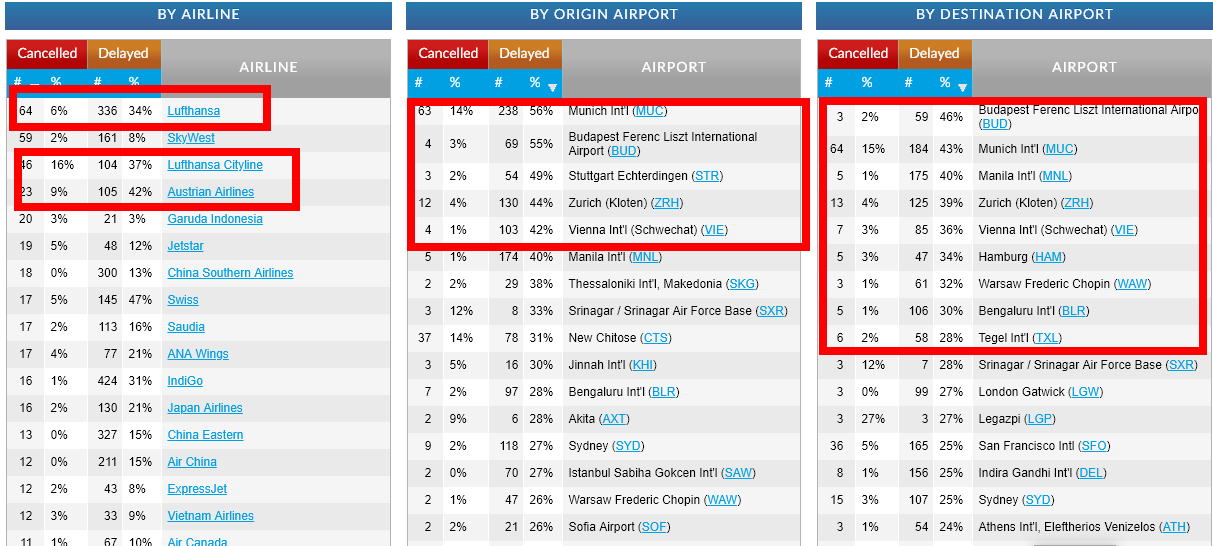 Archivo 21/08/2019 - Noticias de aviación, aeropuertos y aerolíneas - Foro Aviones, Aeropuertos y Aerolíneas