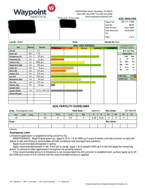 Waypoint Soil Test Results | Lawn Care Forum