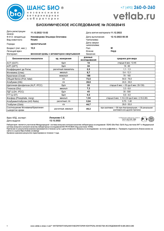 Биохимическоеисследование_Никифорова_ЛС0020415