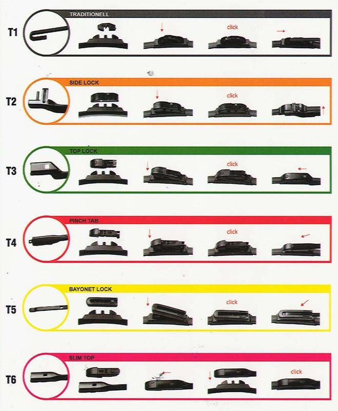 Adaptery_Alca