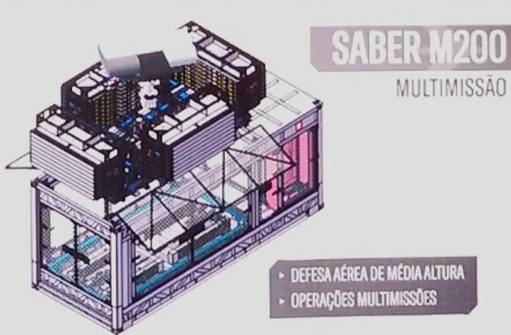 Radar-Saber-M200-Multimiss-o.png
