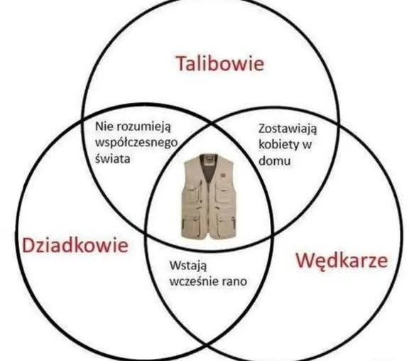 Obrazek