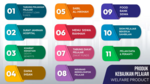 Welfare Product Banner