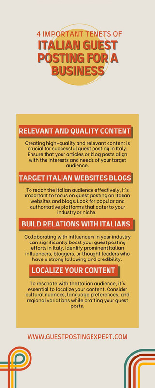 Italian Guest Posting for a Business (1)