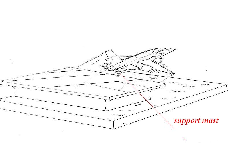 flight deck — Postimages