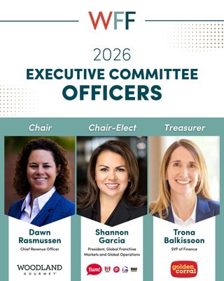 WFF Board Leadership