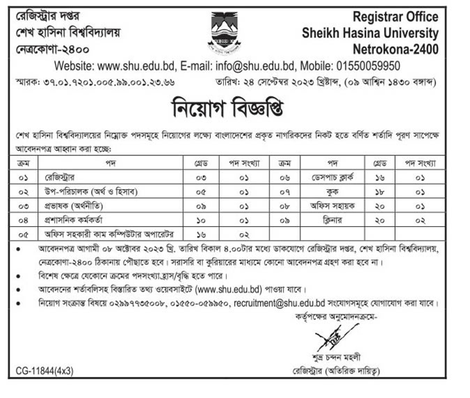 Sheikh Hasina University Job Circular 2023