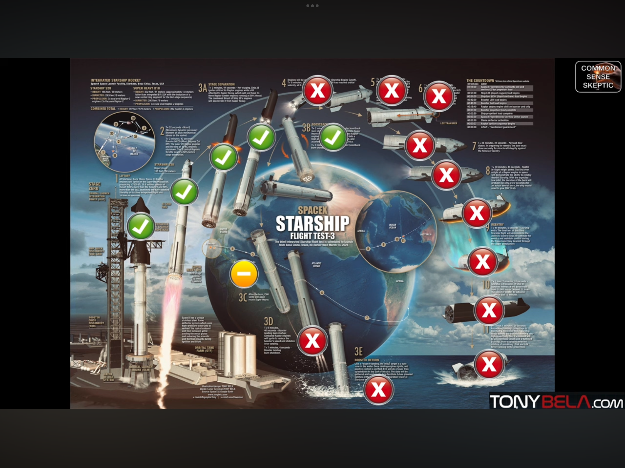 68103-A49-6-FE9-4-DD0-B629-C898-F957-F46