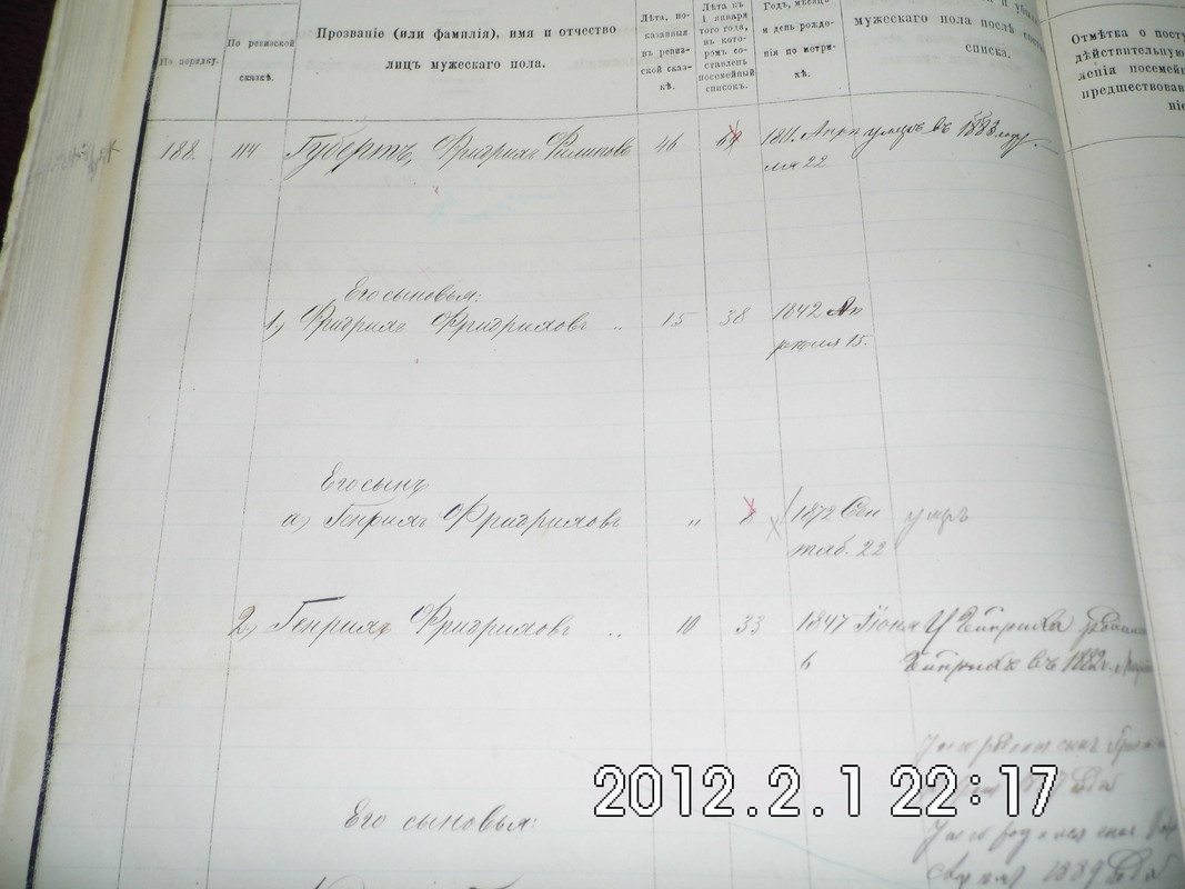 DSCI1668