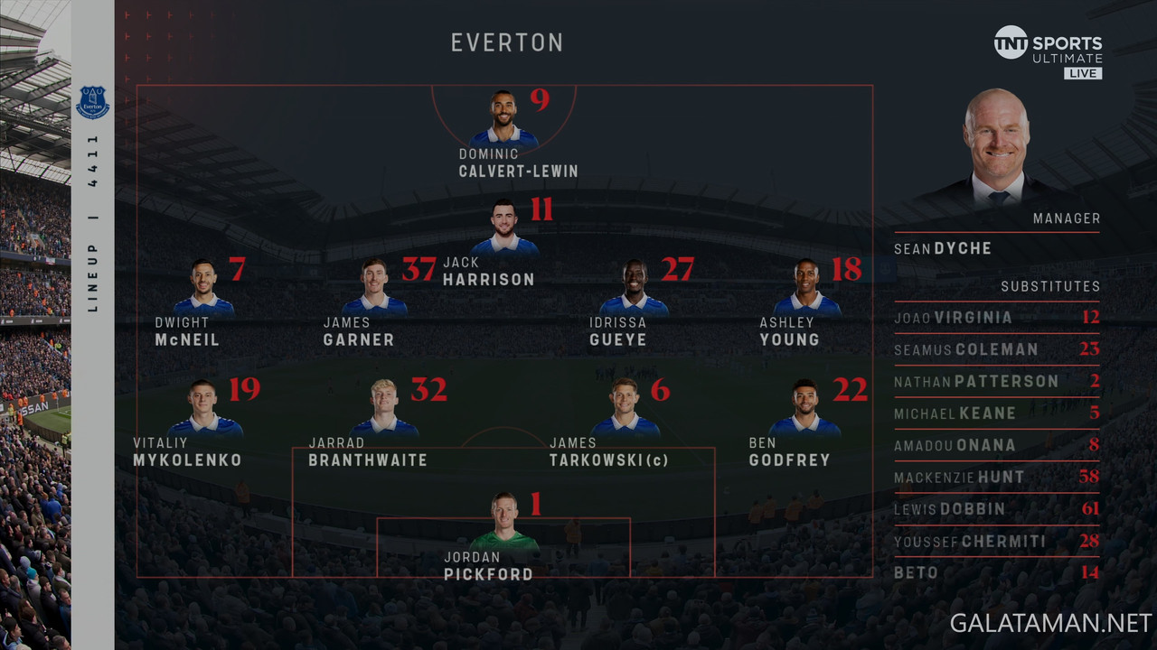 02-10_11-55-01_UK   TNT Ultimate UHD (live event)_Manchester City vs Everton_fixed_merged.ts_snapsho