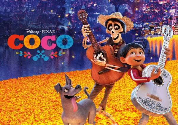Coco (2017) Coco (2017)