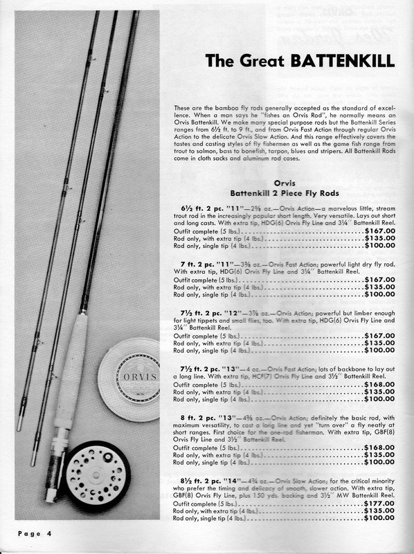 Catalog - 1968 Page 4 (Battenkill)