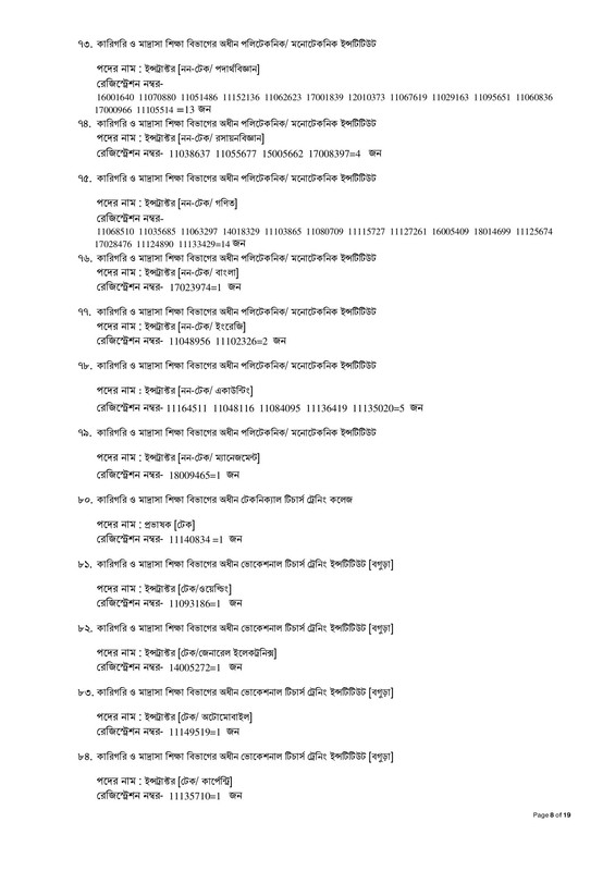 40th-BCS-Non-Cadre-Result-2023-PDF-08