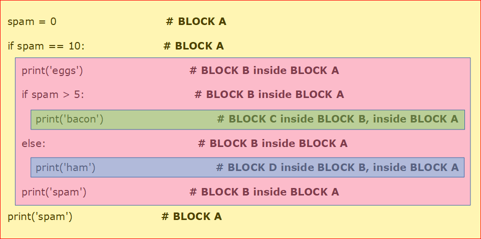 [Image: program-blocks-02.png]