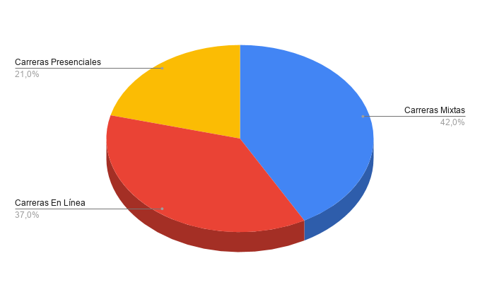 Image: https://i.postimg.cc/hG4vB7Tf/chart-7.png