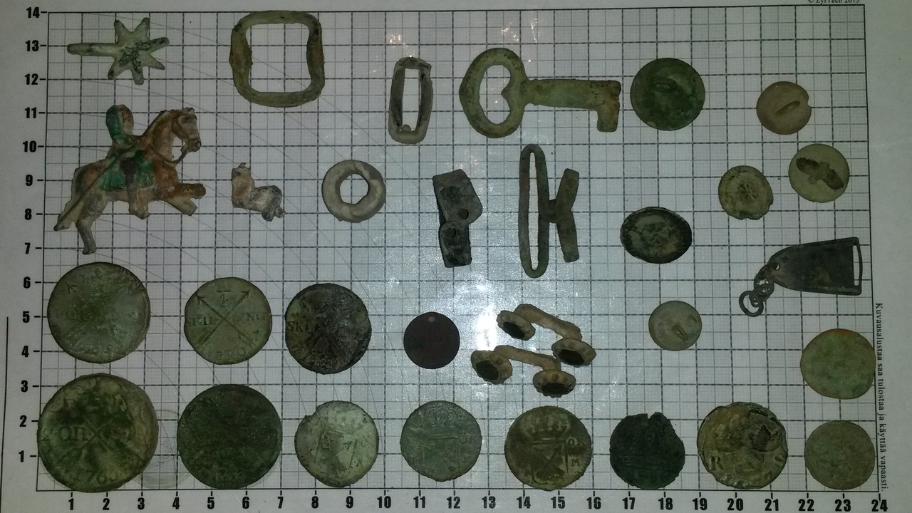 Parit pellot aronkylä