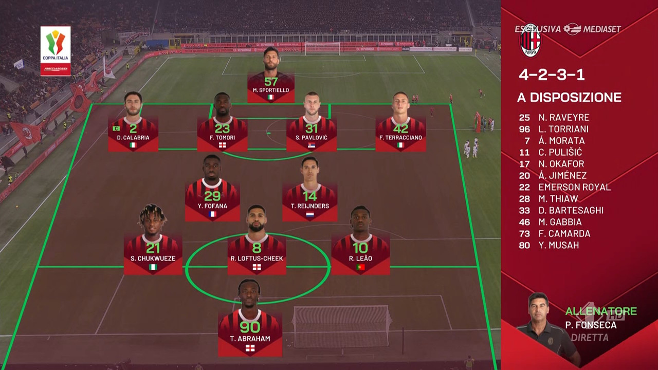 [Image: 12-03-20-43-59-Italia-1-HD-Milan-Sassuol...36-979.jpg]