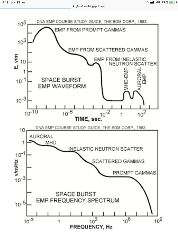 0EEEB676-E5DF-4B0A-9A1E-509ADF954599