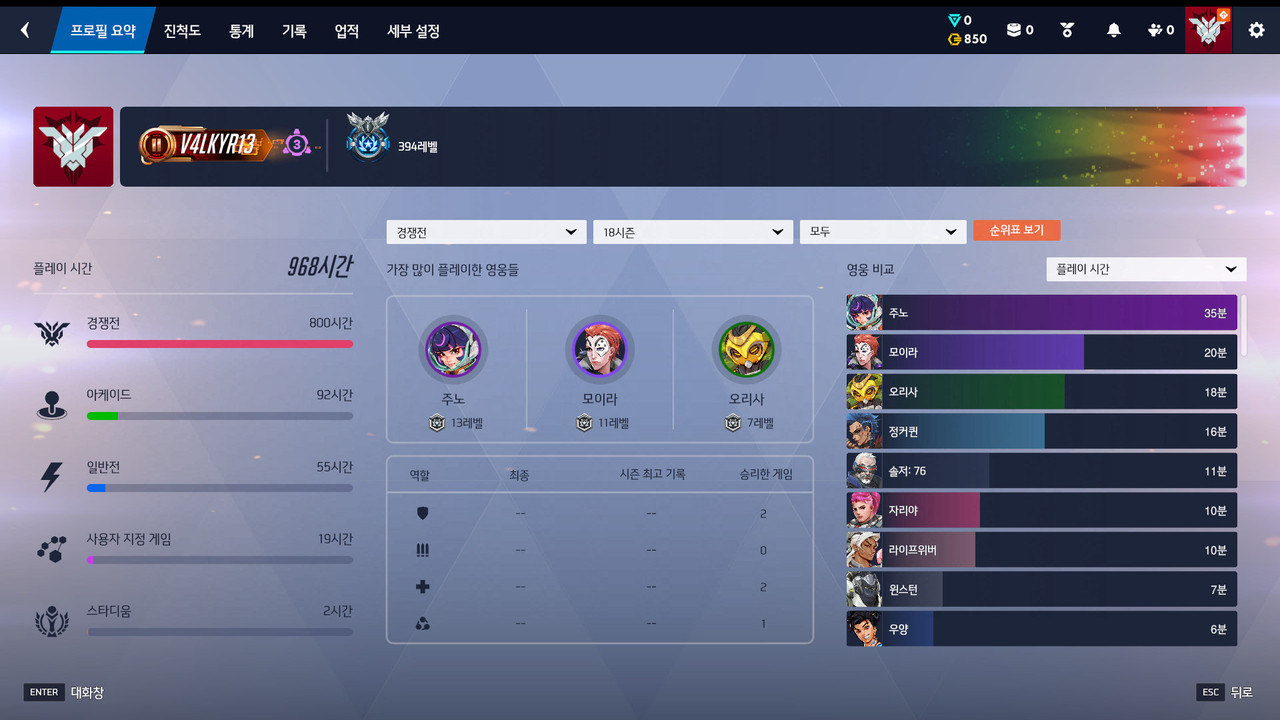 1 경쟁전 프로필 (5)
