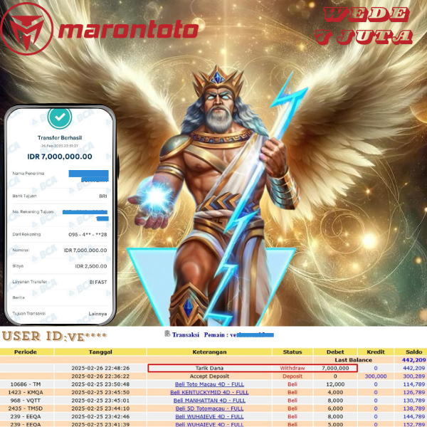 Bukti Kemenangan Member Marontoto Sebesar 7,000,000 JuTa